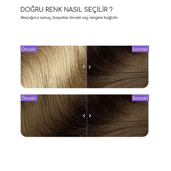 Flowertint Cream Coloration Hair Coloring Kit 6.0 Dark Blonde 2
