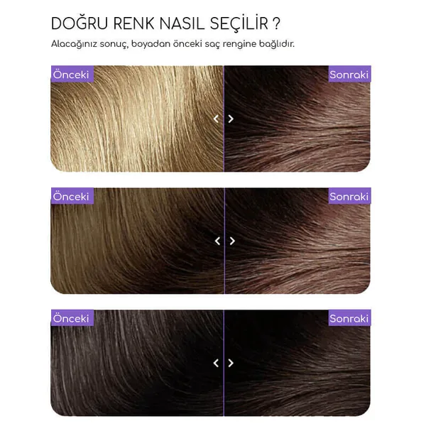 Flowertint Cream Color Hair Dye Kit 6.7 Dark Cocoa Blonde 2