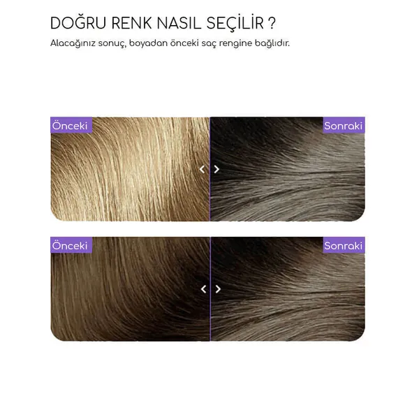 Flowertint Cream Color Hair Dye Kit 7.01 Medium Cool Blonde 2