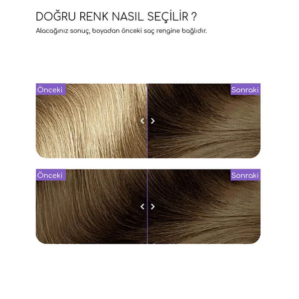 Flowertint Cream Coloration Hair Dye Kit 7.0 Medium Blonde 2