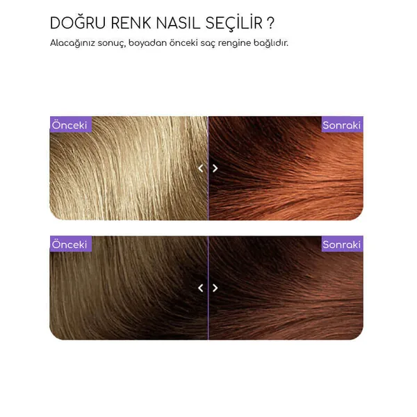 Flowertint Cream Color Hair Dye Kit 7.4 Medium Ash Blonde 2