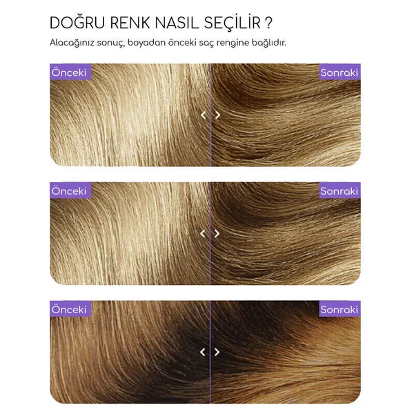 Flowertint Cream Color Hair Dye Kit 8.0 Light Blonde 2