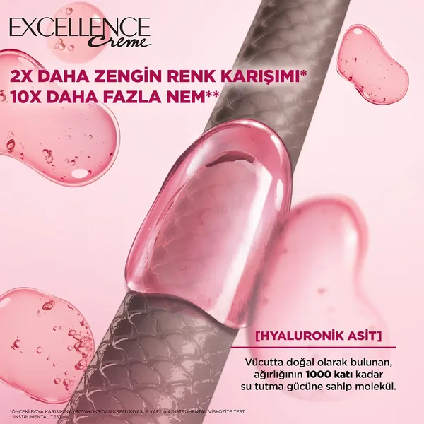 Loreal Paris Excellence Creme Hair Color 7 Brown 5