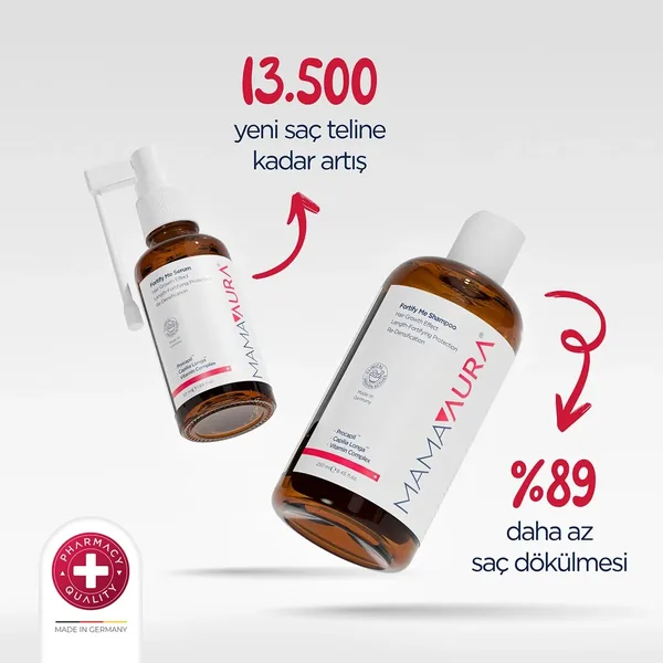 Mamaaura Fortify Me Shampoo 250ml 4