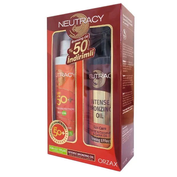 Neutracy Sun Set For All Skin Types