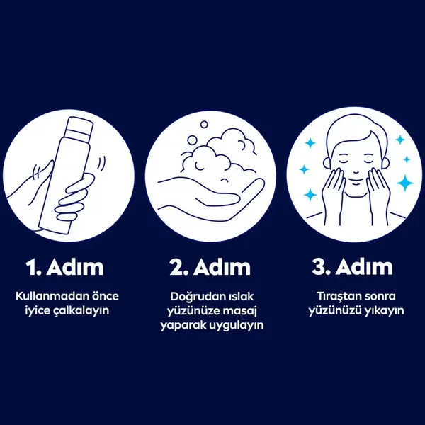 Nivea Men Deep Dimension Smooth Shaving Foam 200 ml 6