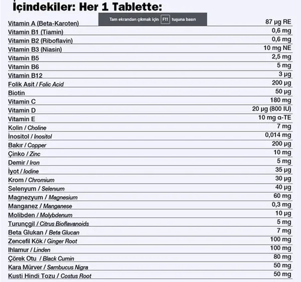 Nutraxin Multivitamin Mineral Immune 60 Tablet 2