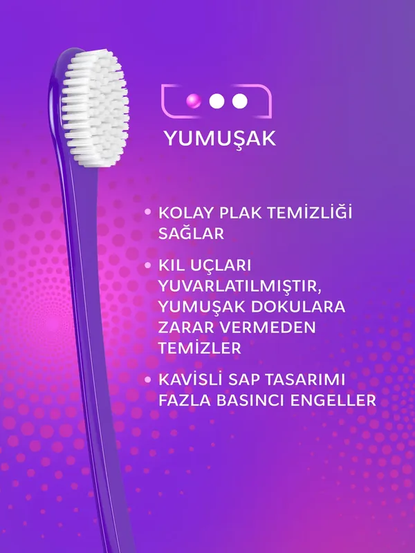 Obtenez une Haleine Fraîche avec la Brosse à Langue Rocs Pro 4