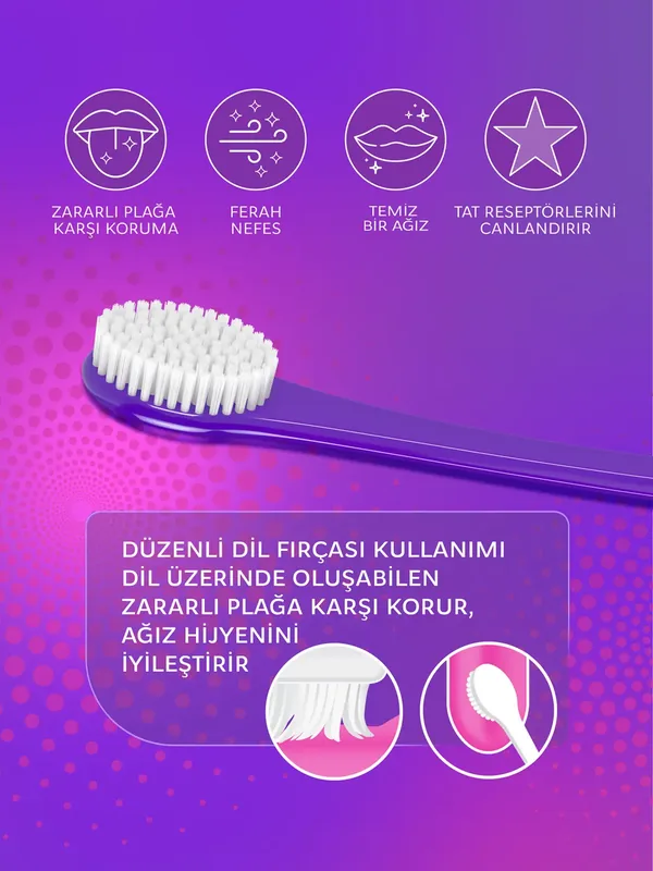 Obtenez une Haleine Fraîche avec la Brosse à Langue Rocs Pro 3