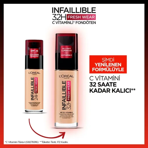 Loreal Paris Infaillible 32H Fresh Wear Foundation with Vitamin C - 120 Vanille/Vanil 30ml 5