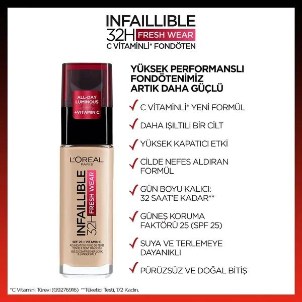 Loreal Paris Infaillible 32H Fresh Wear Foundation with Vitamin C - 120 Vanille/Vanil 30ml 6