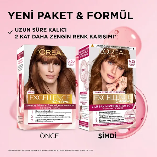 Loreal Paris Excellence Creme Hair Color 6.35 Chocolate Brown 3