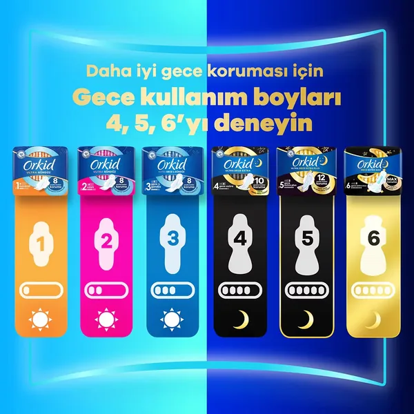 Orkid Ultra Night & Day - Size : 3 - 24 pcs 6