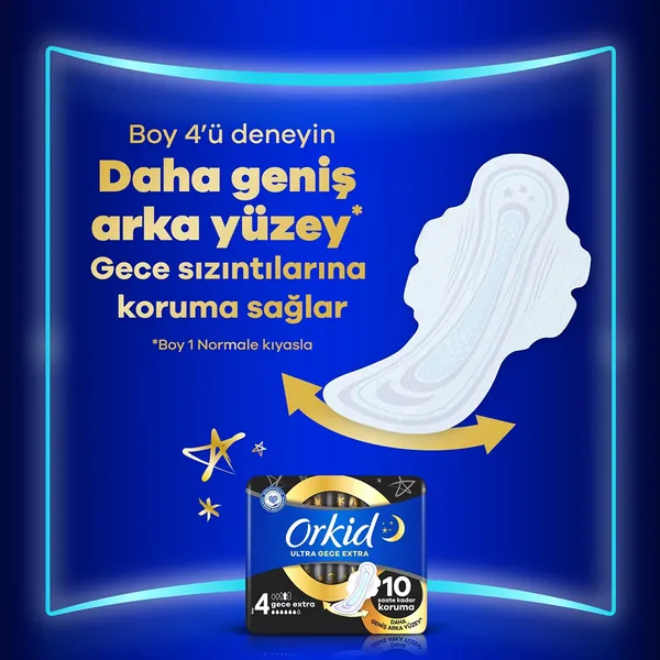 Orkid Ultra Day - Size: 1 - 32 pcs 6