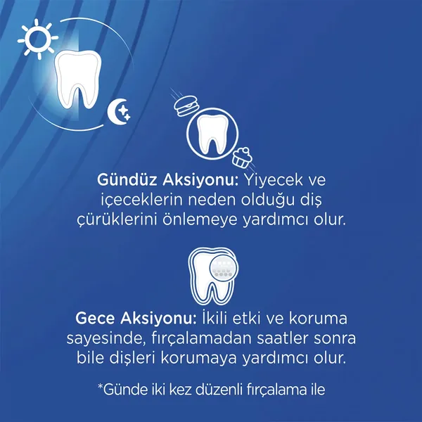 Obtenez une Fraîcheur Durable & Protection Caries 6