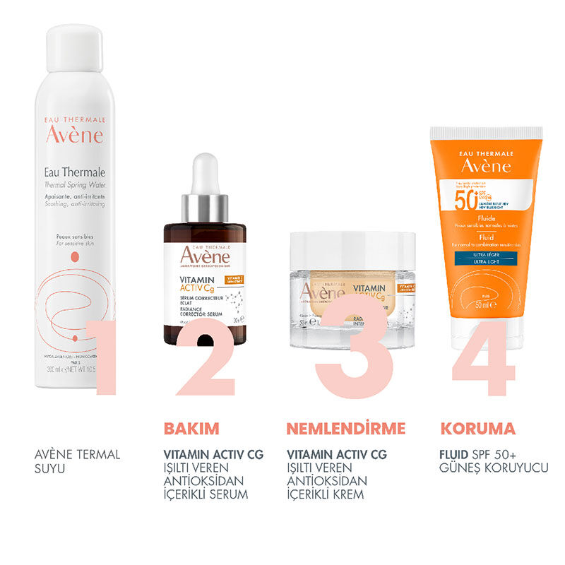 Révélez l'éclat : Crème Intense Avene Vitamine Activ Cg 3