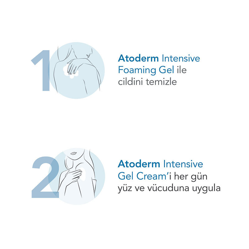 Hydratez & Apaisez Peaux Sèches 3
