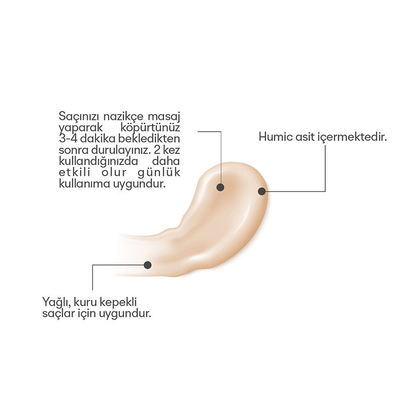 OTC İstanbul İlaç شامبو هيوميك المضاد للقشرة بدون وصفة طبية 150 مل 4
