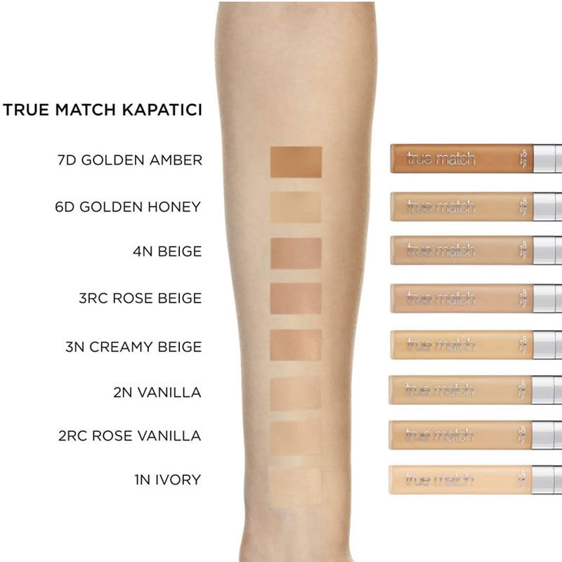 Obtenez un teint parfait avec le Correcteur Loreal Paris Tru 3
