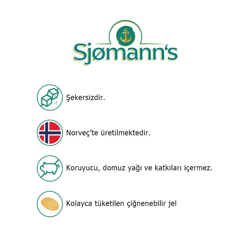 عزز طاقتك وصحة قلبك مع Sjomann’s CoQ10 4