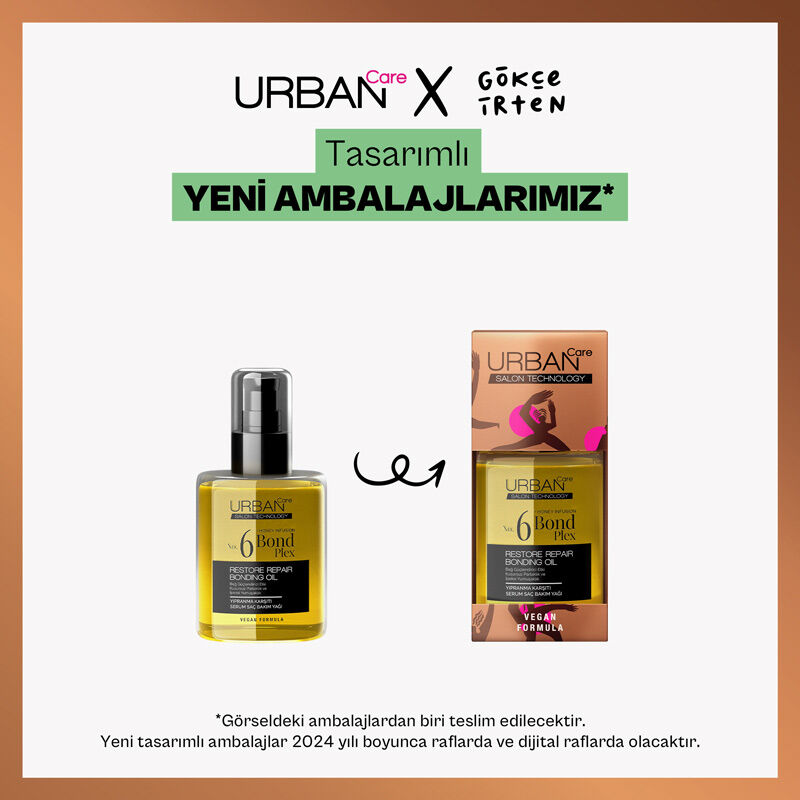 Renforcez et réparez vos cheveux abîmés avec Urban Care No 6 4