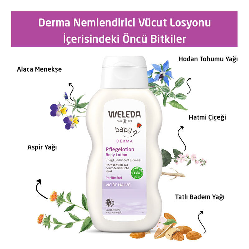 Hydratez & Apaisez: Lotion Corporelle Weleda Baby Derma 4