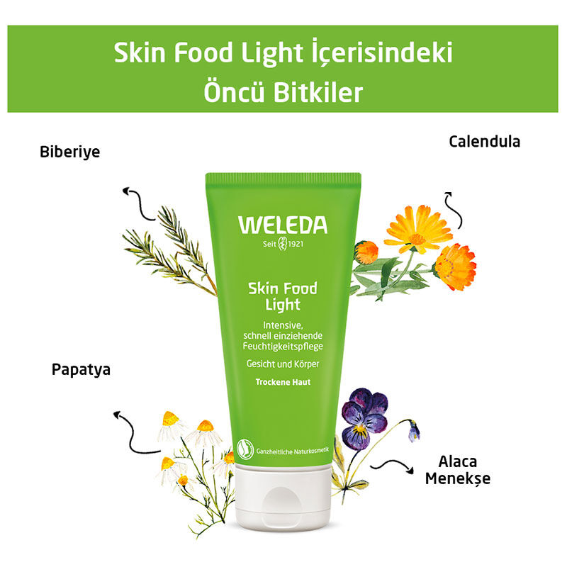 Hydratez et Nourrissez votre Peau avec Weleda Skin Food Ligh 3