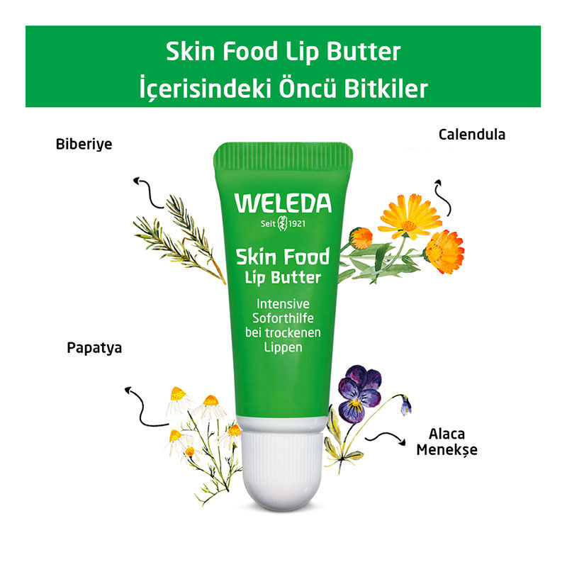Réparez & Revitalisez vos Lèvres Sèches avec Weleda Skin Foo 4